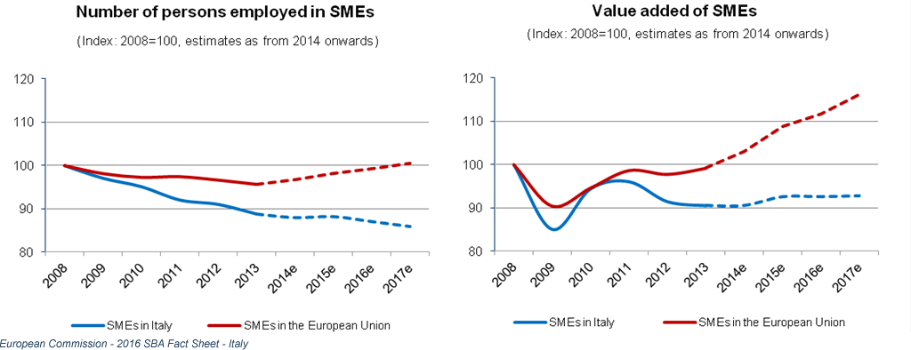 smes_1.png (91 KB)